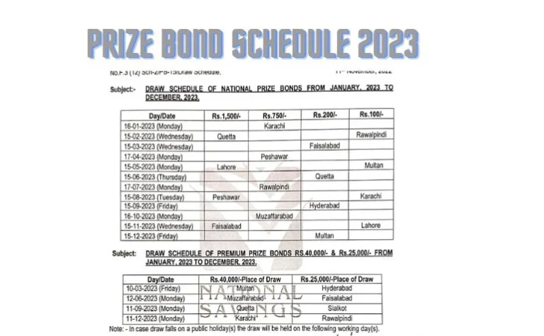 Prize Bond Schedule 2023 Draw Date & City