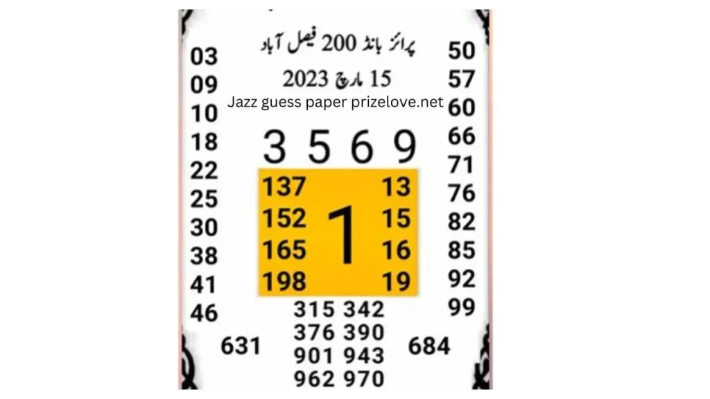 Latest Jazz guess paper for 200 bond Faisalabad 