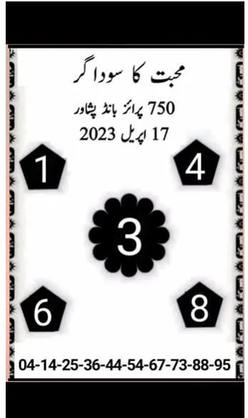 Gogi guess paper for 750 prize bond Peshawar 