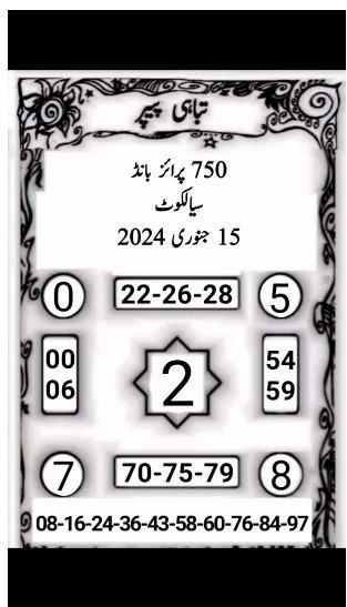 Prize Bond Ali Guess Paper Sialkot 750 Bond Draw 15.1.2024