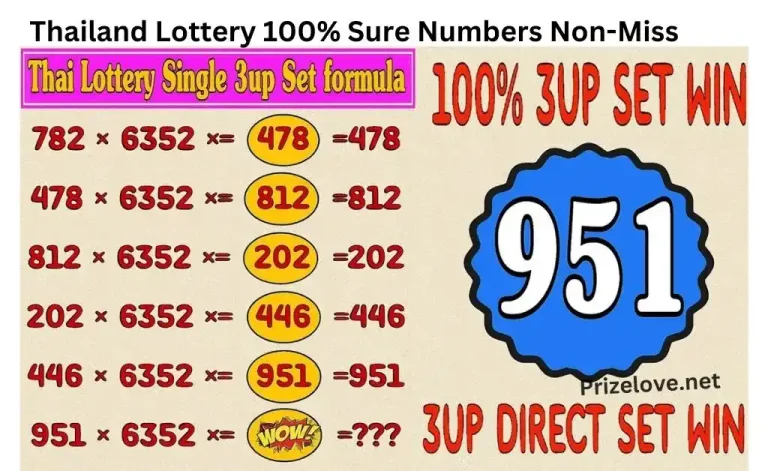 Thailand Lottery 100% Sure Numbers Non-Miss