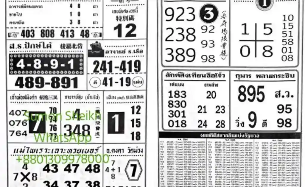 Thailand Lottery 1234 Latest Winning Numbers for 16 2 2024 Thailand Lottery 
