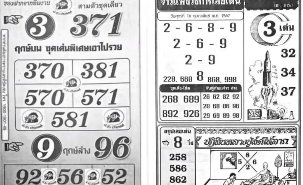 Thai Lottery Single Number for 3UP Direct Pass 16 2 2024 Thai Lottery Draw