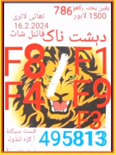 Prize Bond Guess Paper Baba Ramzan for 1500 Bond Lahore 15-02-2024