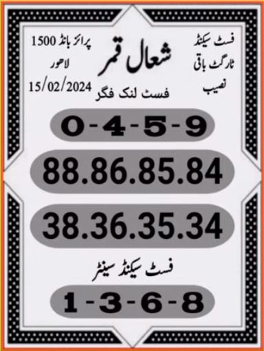 Prize Bond Prime Guess Papers for 1500 Bond 15.02.2024 Lahore
