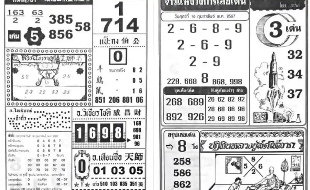 Thailand Lottery VIP Tips for 16 feb 2024 Thailand Draw